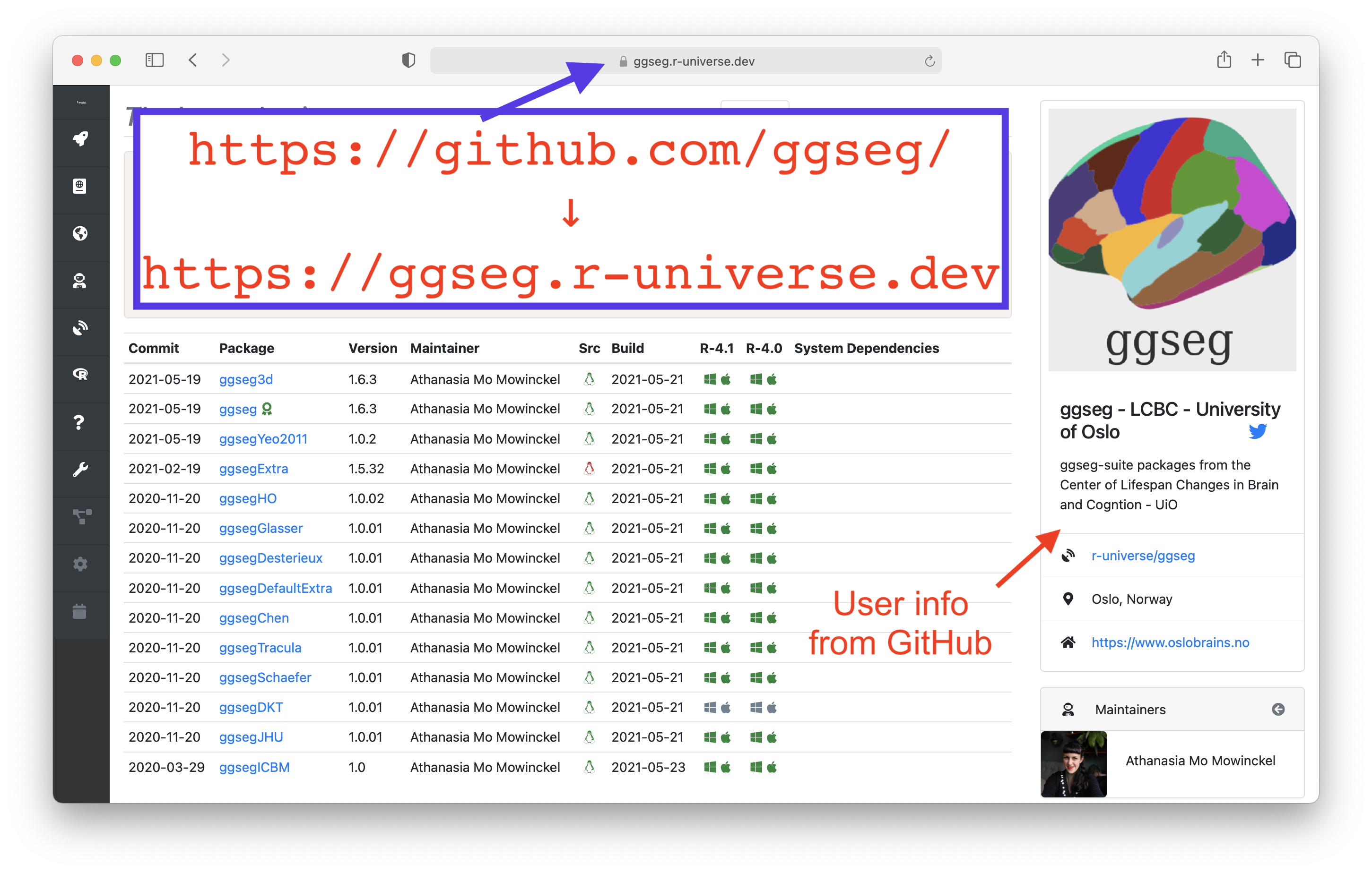 ggseg-builds2
