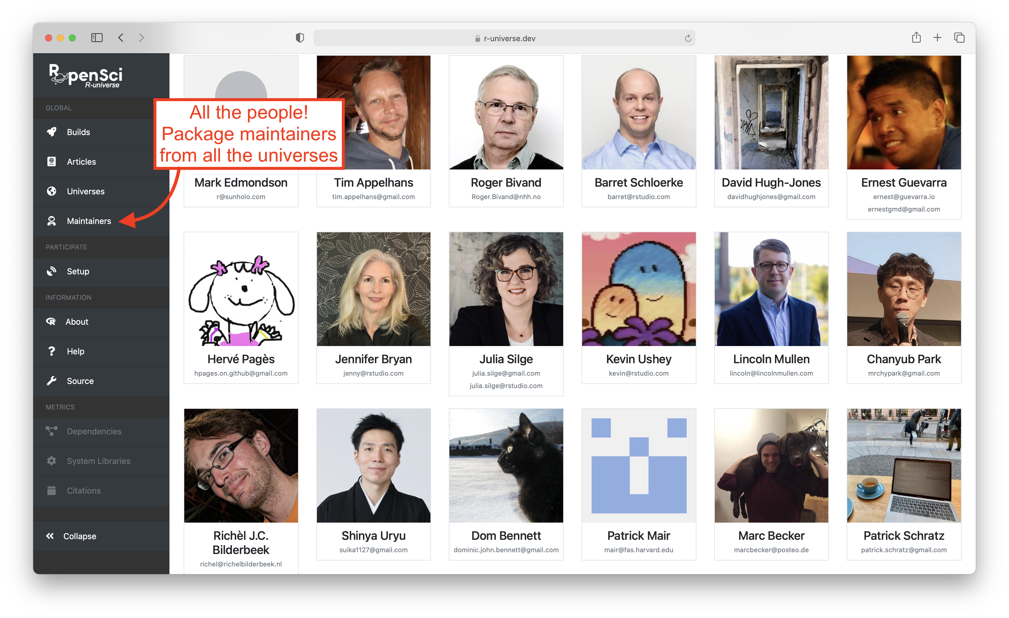 globalmaintainers